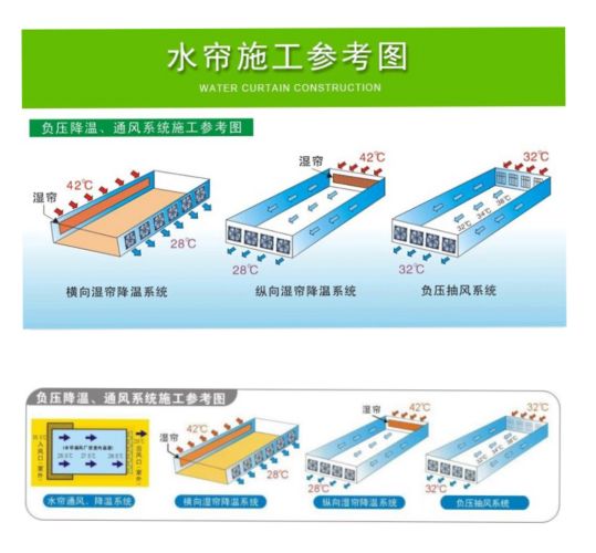 小蝌蚪免费视频降温方式